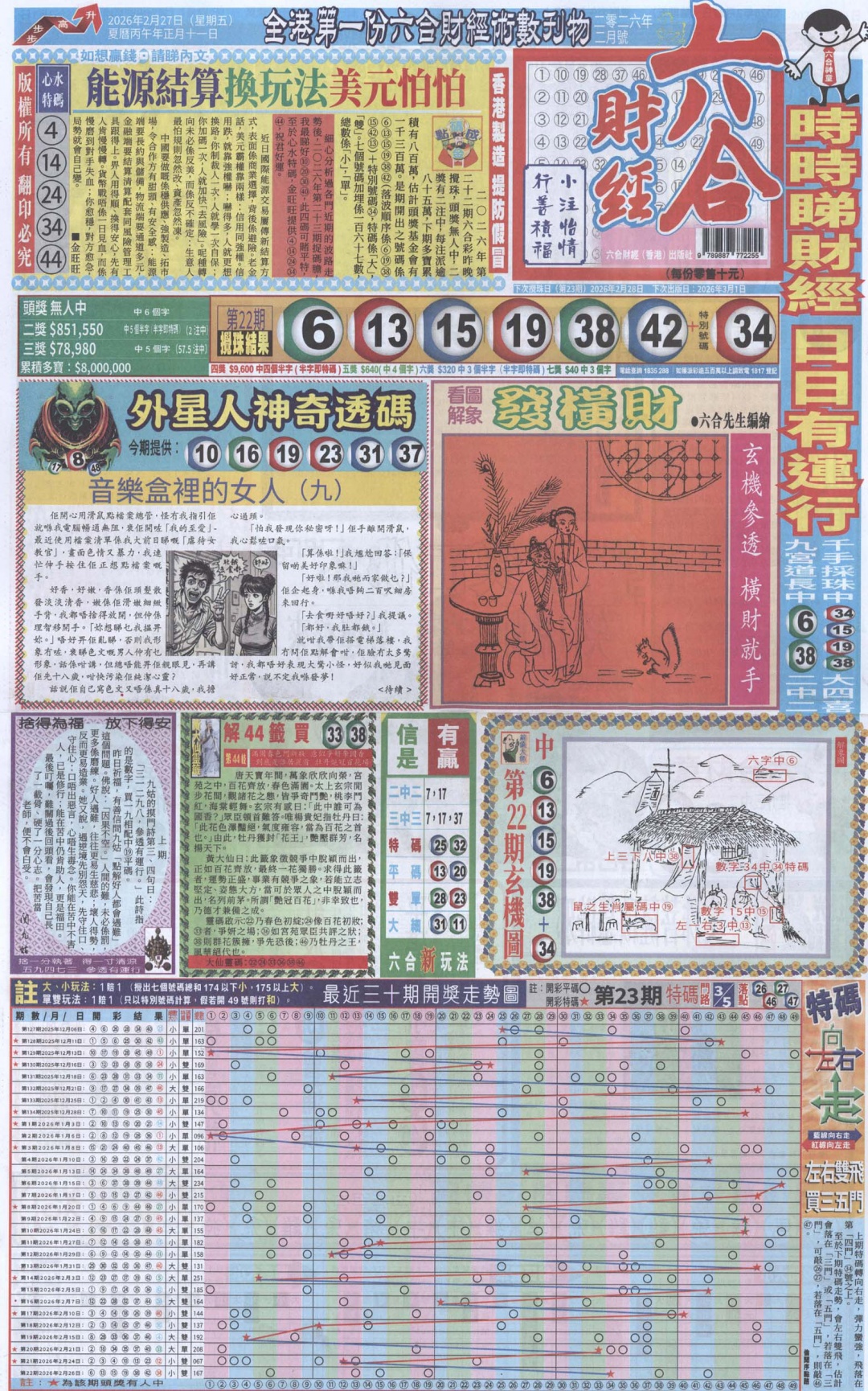 023期六合财经A加大版[图]