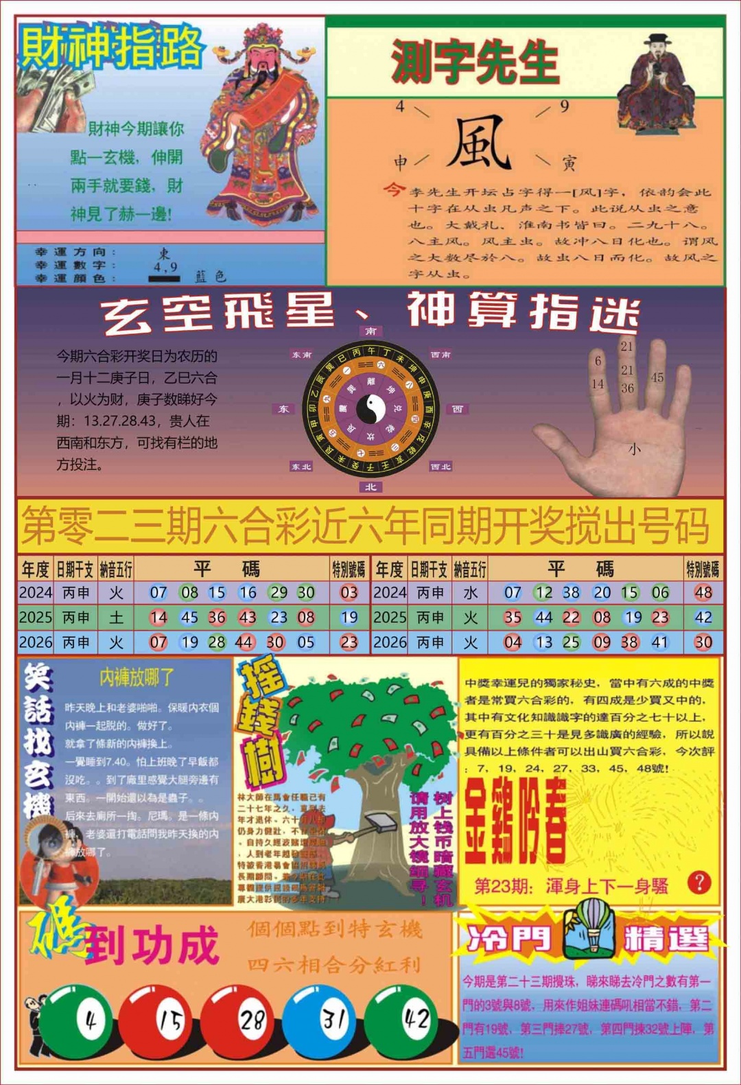 023期中四柱预测B[图]