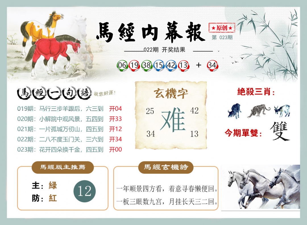 023期马经内幕报[图]