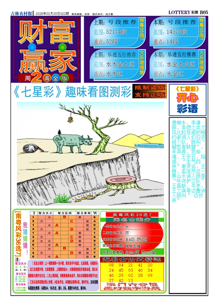 023期财富赢家（七星彩）[图]